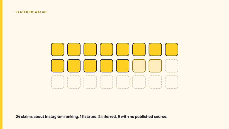 Instagram ranking signals: what Instagram has published, and what it has not