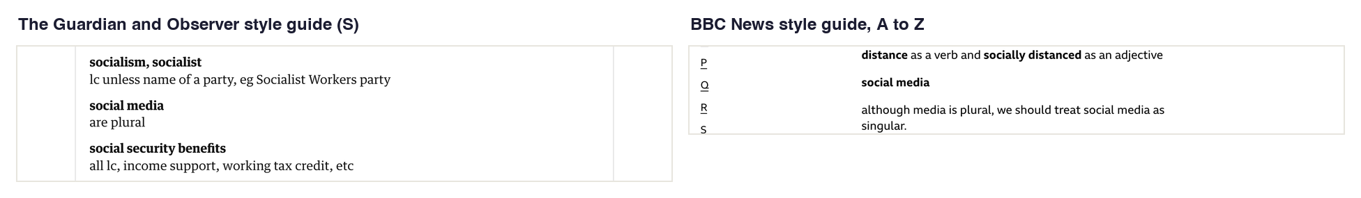The Guardian style guide entry reading social media are plural, next to the BBC News style guide entry reading although media is plural, we should treat social media as singular