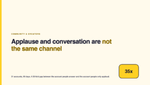 Applause and conversation are not the same channel