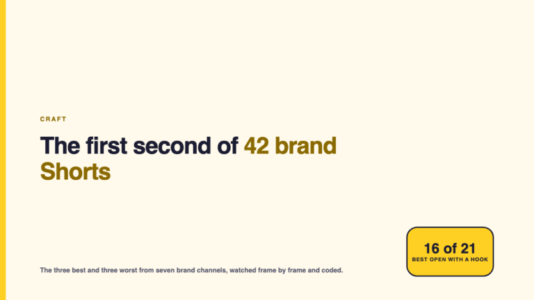 The first second of 42 brand Shorts