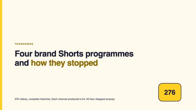 Four brand Shorts programmes and how they stopped