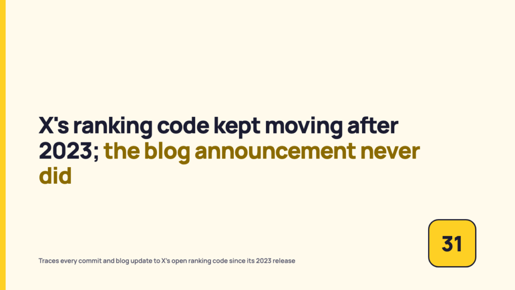 What X's Open Recommendation Code Still Says, Two Years On
