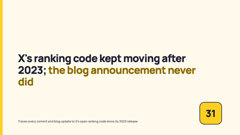 What X’s Open Recommendation Code Still Says, Two Years On
