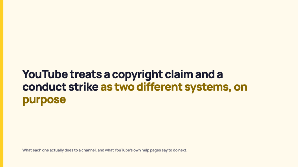 A Content ID Claim Is Not a Strike. YouTube's Own Rules Keep Them Apart