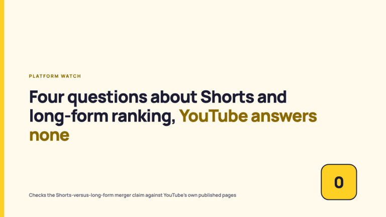 What YouTube has published about Shorts and long-form