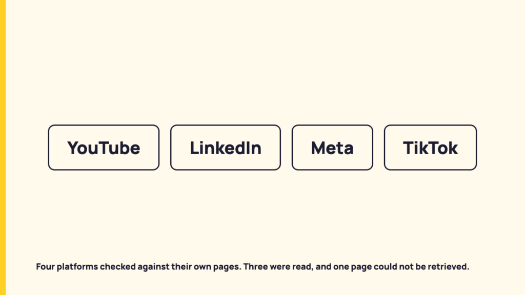 Content Credentials on social: what platforms say they keep