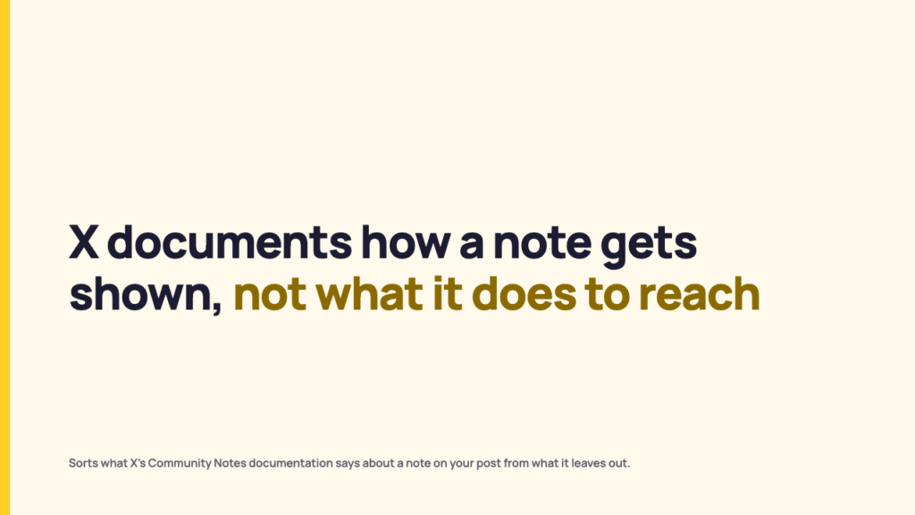 Community Notes on a brand post: what X documents