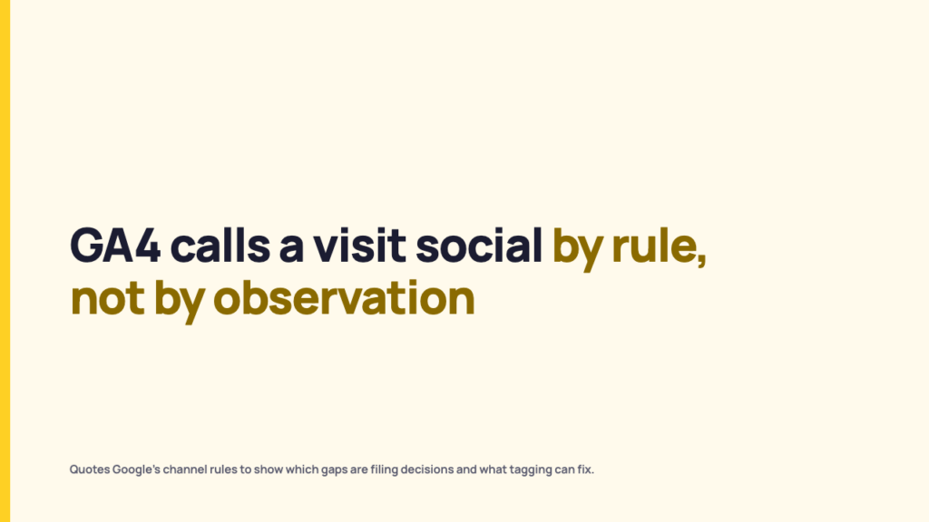 How GA4 decides a visit is social, and why it disagrees