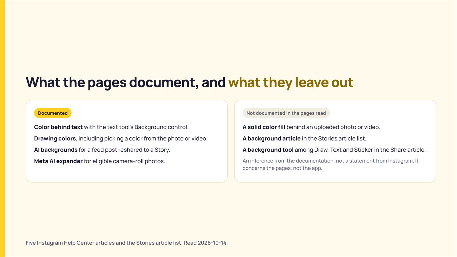 What Instagram's help pages document about Story backgrounds compared with what they leave out