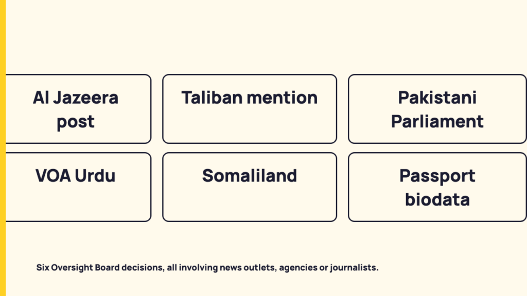 What the Oversight Board has said about news posts and context