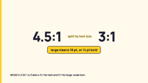 WCAG Contrast and Text on a Social Graphic: What It Says
