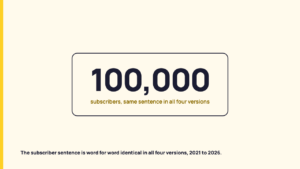 YouTube’s verification page, read across three dated versions