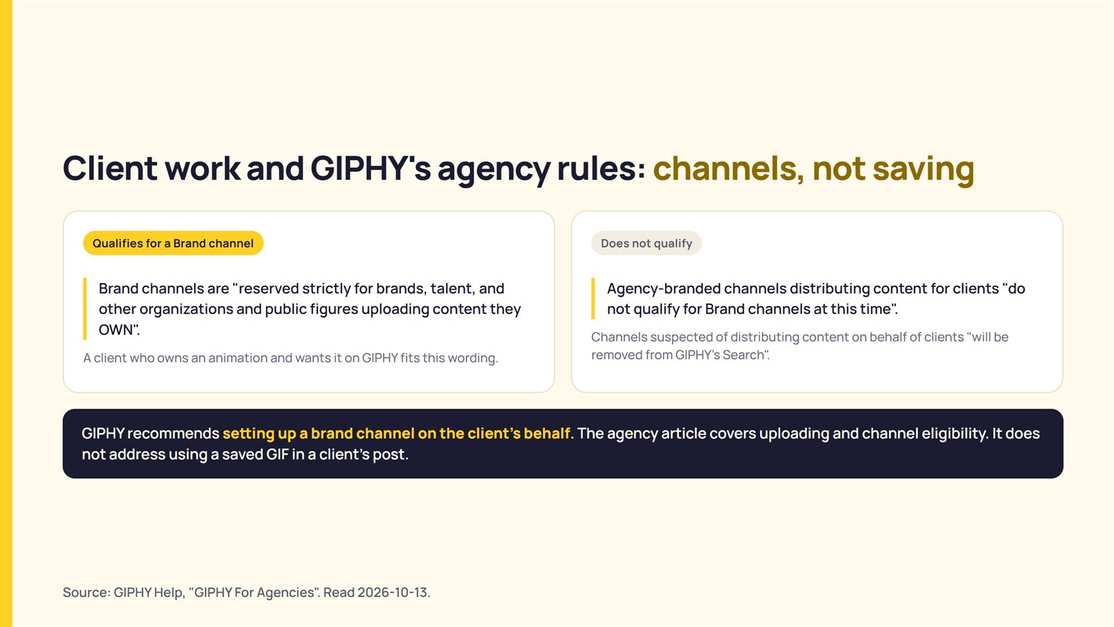 GIPHY agency rules on which channels qualify as brand channels and which do not